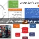 مدیریت موجودی قطعات یدکی